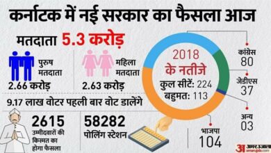 Karnataka Election 2023 Voting Live: Karnataka Vidhan Sabha Chunav, Polling on 224 Assembly Seats News in Hind