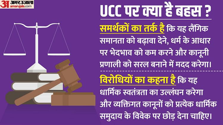 What is the government waiting for in implementing the Uniform Civil Code, KNOW THE DETAIL