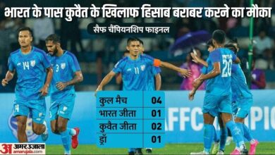 SAFF Championships Final India vs Kuwait Football Final Preview Head To Head Stats IND vs KUW Final Preview