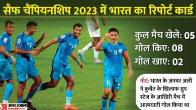 SAFF Championship 2023 Team India Journey SAFF Cup; India vs Lebanon, Pakistan and Kuwait Goal Records Stats