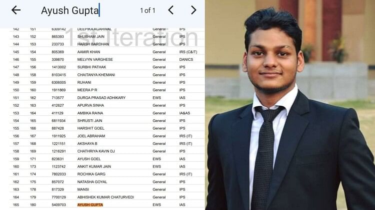 Ayush Gupta of Hardoi cleared UPSC and became IAS after five prelims and three years of failures