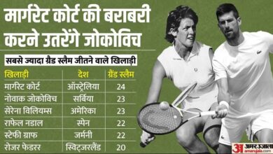 Wimbledon 2023 Match Schedule Iga Swiatek Chance to Win First Title Novak Djokovic Eyeing 24th Grand Slam