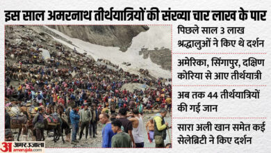 amarnath yatra pilgrims cross record four lakh count from usa south korea security tight jammu kashmir